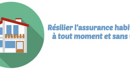 Comment résilier une assurance habitation ?